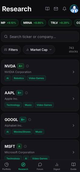 Research list of stocks with letter grades and interest tags