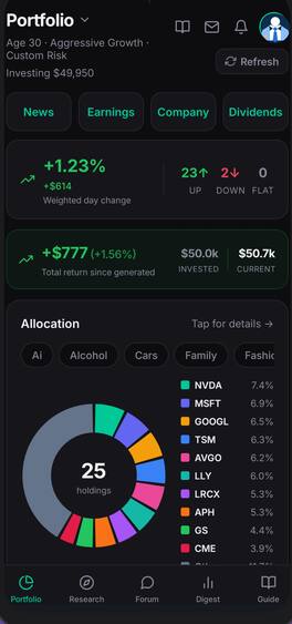 Blueprint portfolio screen showing day change, total return and an allocation breakdown